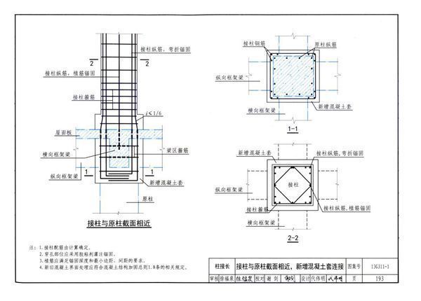 混凝土加固設(shè)計(jì)圖集（混凝土加固設(shè)計(jì)圖集流程詳解混凝土加固設(shè)計(jì)圖集）