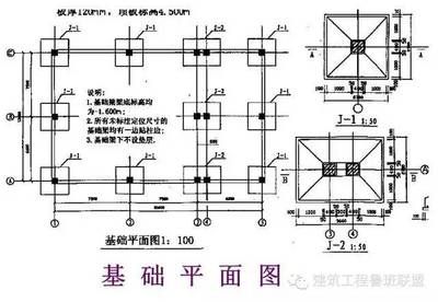 鋼結(jié)構(gòu)廠房圖紙?jiān)趺纯匆曨l講解（如何看懂鋼結(jié)構(gòu)廠房圖紙）