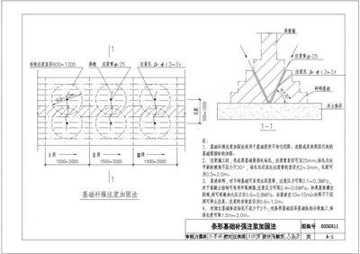 砌體加固圖集15g611（15g611圖集在抗震加固中的應(yīng)用）