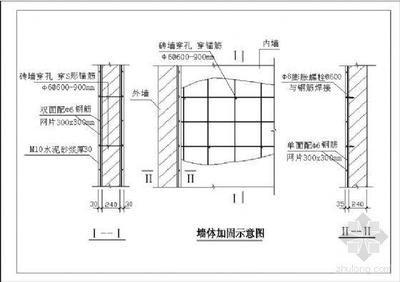 磚混結(jié)構(gòu)墻體的加固措施包括 結(jié)構(gòu)電力行業(yè)施工 第4張