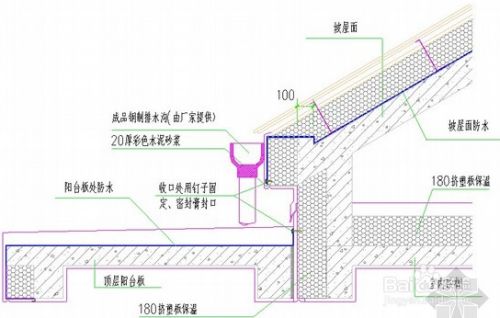 鋼結(jié)構(gòu)屋頂?shù)淖龇? title=