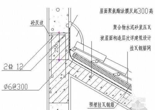 鋼結(jié)構(gòu)屋頂?shù)淖龇? title=