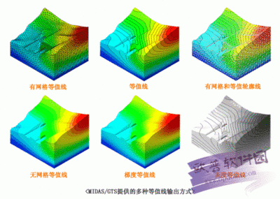 邁達(dá)斯建模視頻