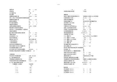 網(wǎng)架設(shè)計計算書怎么寫（網(wǎng)架設(shè)計計算書）