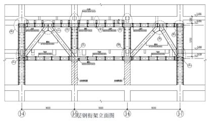 鋼桁架加固方案（鋼桁架加固施工注意事項(xiàng)）