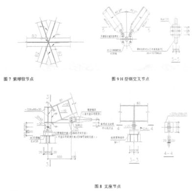 鋼結(jié)構(gòu)的螺栓連接傳力機理