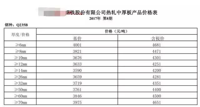 異形鋼構套定額組價（異形鋼結構套定額組價）