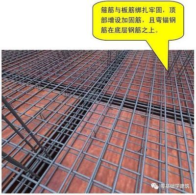 砌體加固筋套什么清單（建筑工程中砌體加固筋套用清單需要注意以下幾點(diǎn)）