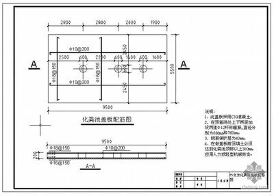 鋼結(jié)構(gòu)樓板配筋