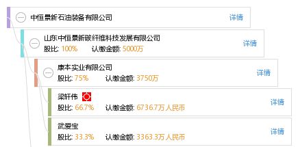 碳纖維招工信息（碳纖維行業(yè)招工信息）