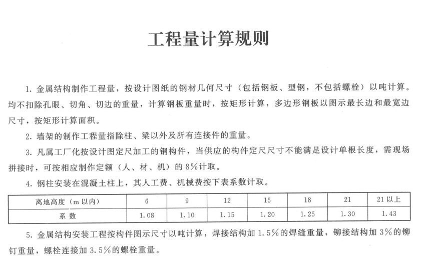 鋼結(jié)構(gòu)螺栓需要另外計(jì)算嗎山東（山東鋼結(jié)構(gòu)螺栓規(guī)格選擇指南鋼結(jié)構(gòu)螺栓需要另外計(jì)算嗎）