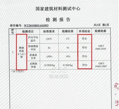 鋼結構防火涂料規(guī)范gb14907-2018下載