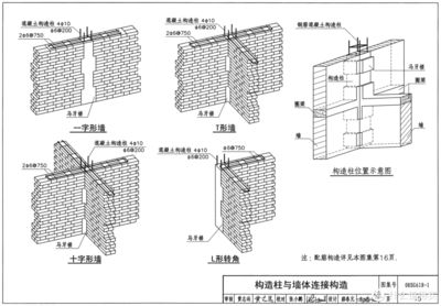 磚混結(jié)構(gòu)砸墻加固要求（建筑垃圾的清理與處理）