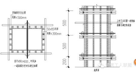 屋面梁加固方法 結(jié)構(gòu)工業(yè)裝備施工 第3張