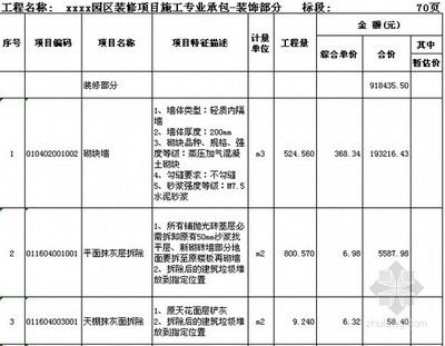 鋼結(jié)構(gòu)廠房人工費(fèi)多少一噸合理（鋼結(jié)構(gòu)廠房人工費(fèi)地域差異鋼結(jié)構(gòu)廠房人工費(fèi)如何談判）