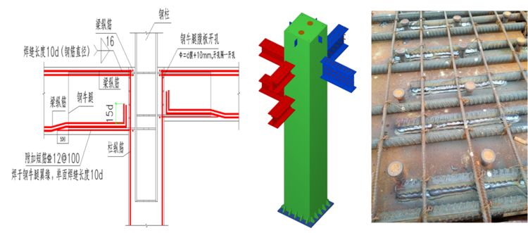 鋼結構鋼柱開孔規(guī)范要求（鋼結構開孔規(guī)范對比） 結構工業(yè)裝備設計 第1張