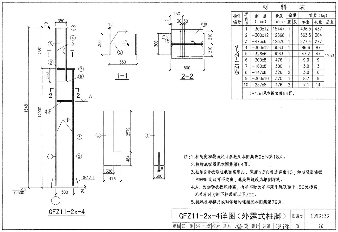 鋼結構鋼柱開孔規(guī)范要求（鋼結構開孔規(guī)范對比） 結構工業(yè)裝備設計 第2張