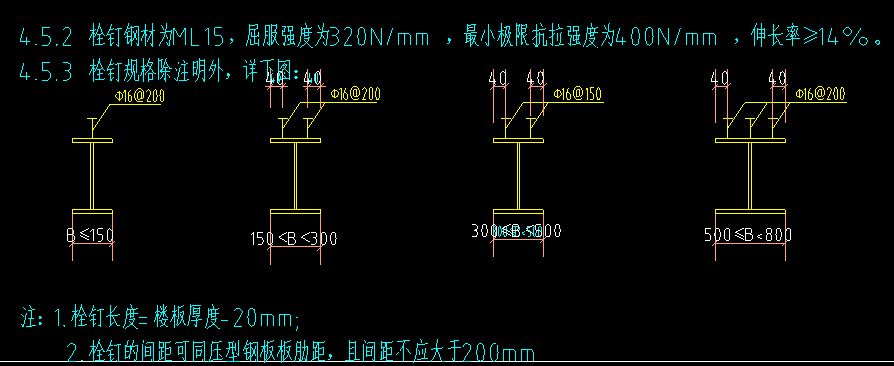 鋼結構上焊栓釘多少錢一個（鋼結構上焊栓釘多少錢一個鋼結構上焊栓釘多少錢一個）