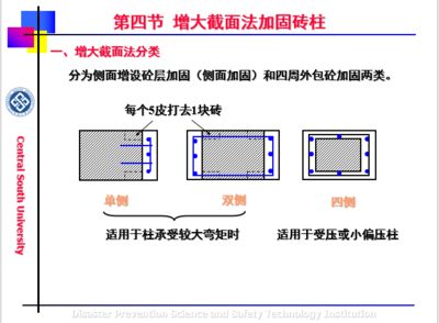 幼兒園設(shè)計(jì)平面圖布局集體教學(xué)區(qū)怎么設(shè)計(jì)（幼兒園會精心設(shè)計(jì)集體教學(xué)區(qū)如何確保所有孩子都能平等地參與）