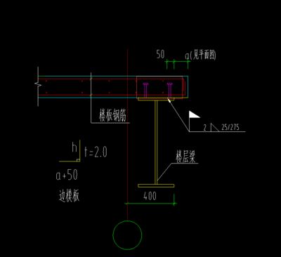 鋼結(jié)構(gòu)中栓釘套什么定額