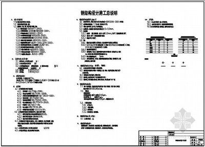 采光頂鋼結(jié)構(gòu)施工方案怎么寫（采光頂鋼結(jié)構(gòu)施工方案）