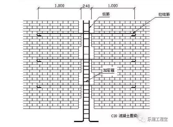 砌體結構加固施工規(guī)范最新版（**《砌體結構加固設計規(guī)范》gb50702-2011）