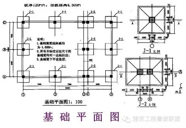 鋼結(jié)構(gòu)平面圖紙符號大全（常見的鋼結(jié)構(gòu)平面圖紙符號及其含義）