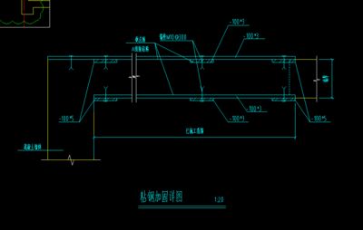 粘鋼加固工程定額預(yù)算（粘鋼加固工程定額標(biāo)準(zhǔn)） 結(jié)構(gòu)橋梁鋼結(jié)構(gòu)設(shè)計(jì) 第4張