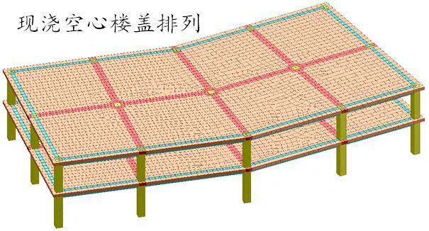 空心樓板價格多少一平方百度吧