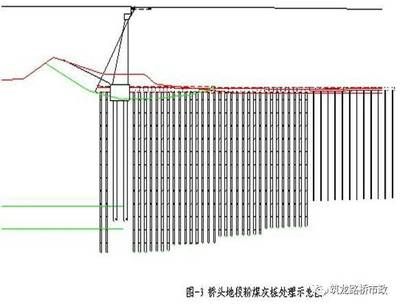 地基沉降加固費(fèi)用由誰(shuí)承擔(dān)（地基沉降加固費(fèi)用計(jì)算）