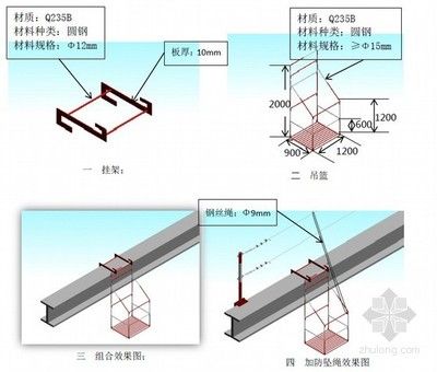 鋼結(jié)構(gòu)鋼板厚度標(biāo)準(zhǔn)（鋼結(jié)構(gòu)鋼板厚度標(biāo)準(zhǔn)是一個(gè)復(fù)雜的問(wèn)題）