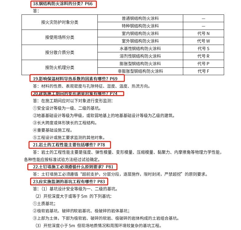 鋼結(jié)構(gòu)防火涂料分類怎么寫