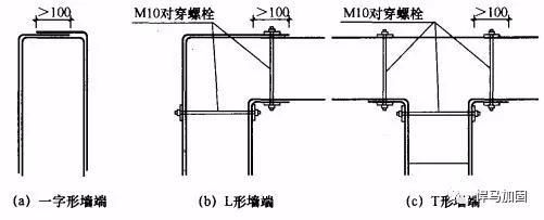 砌體加固方法（砌體加固施工注意事項）