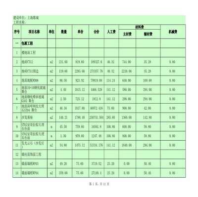 桁架制作安裝報(bào)價(jià)表（2024年高層建筑鋼結(jié)構(gòu)制作安裝價(jià)格（元/噸））