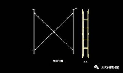 鋼結(jié)構(gòu)設(shè)計(jì)規(guī)范GB50017-2020柱間支撐（《鋼結(jié)構(gòu)設(shè)計(jì)規(guī)范》gb50017-2020對(duì)柱間支撐）