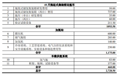 北京碳纖維公司招聘（北京碳纖維公司招聘信息）