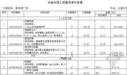 鋼結(jié)構(gòu)制作安裝人工費(fèi)多少錢一噸（鋼結(jié)構(gòu)制作安裝人工費(fèi)多少錢一噸一噸一噸）