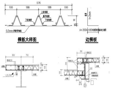 鋼結(jié)構(gòu)樓板圖集（鋼結(jié)構(gòu)樓板圖集購買途徑）