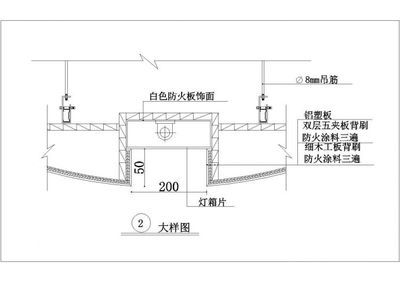 鋼結(jié)構(gòu)防火涂料施工價格（鋼結(jié)構(gòu)防火涂料品牌信譽對比鋼結(jié)構(gòu)防火涂料施工價格）