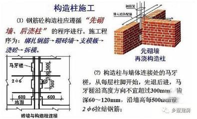 磚混結(jié)構(gòu)每平方造價(jià)怎么算（如何優(yōu)化磚混結(jié)構(gòu)造價(jià)影響因素分析）