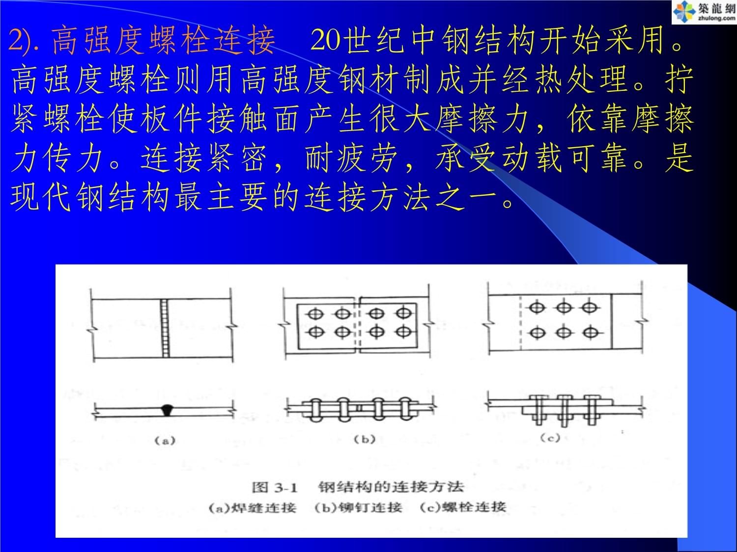 鋼結(jié)構(gòu)螺栓連接技術(shù)的應(yīng)用與發(fā)展現(xiàn)狀（鋼結(jié)構(gòu)螺栓連接技術(shù)在現(xiàn)代建筑和工程領(lǐng)域得到了廣泛應(yīng)用） 建筑方案設(shè)計 第4張