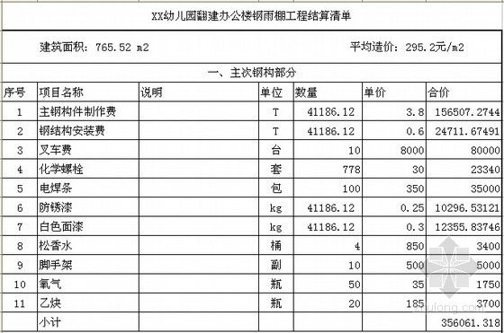 鋼結構安裝費（鋼結構安裝安全規(guī)范）