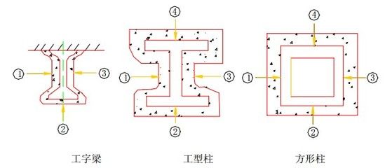 鋼結構防火涂料應用技術規(guī)范最新版（鋼結構防火涂料應用技術規(guī)范）