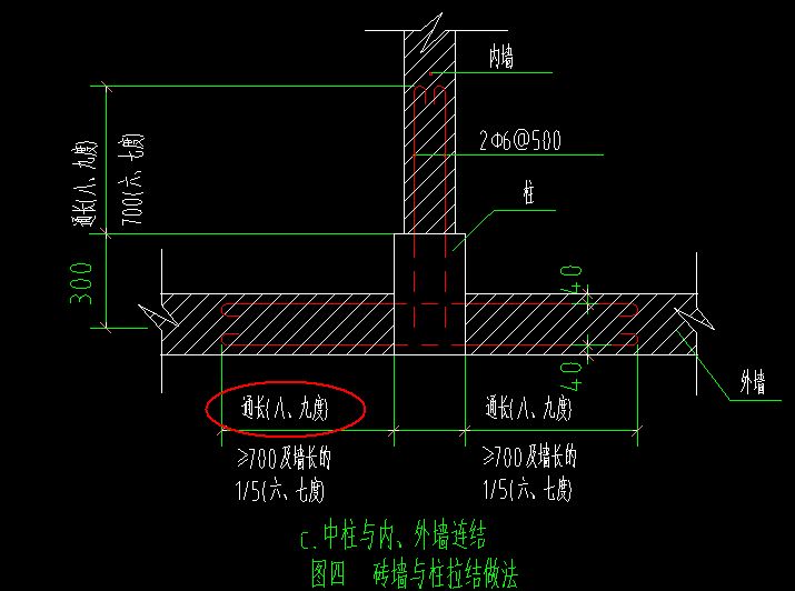 砌體結(jié)構(gòu)常用的加固方法有哪幾種（砌體結(jié)構(gòu)加固方法多樣主要分為直接加固兩大類）