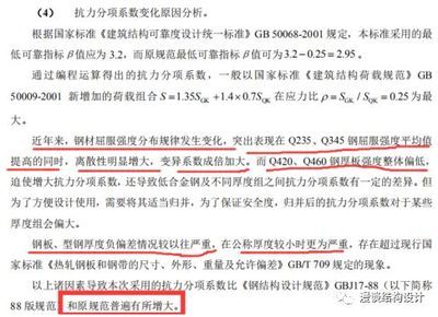 鋼結(jié)構設計規(guī)范GB50017-2020,規(guī)定的Q235（q235鋼在鋼結(jié)構設計中常用的一種鋼材）