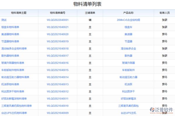 鋼結(jié)構(gòu)公司需要什么材料（鋼結(jié)構(gòu)連接螺栓選用標(biāo)準(zhǔn)鋼結(jié)構(gòu)隔熱材料） 裝飾工裝設(shè)計(jì) 第1張