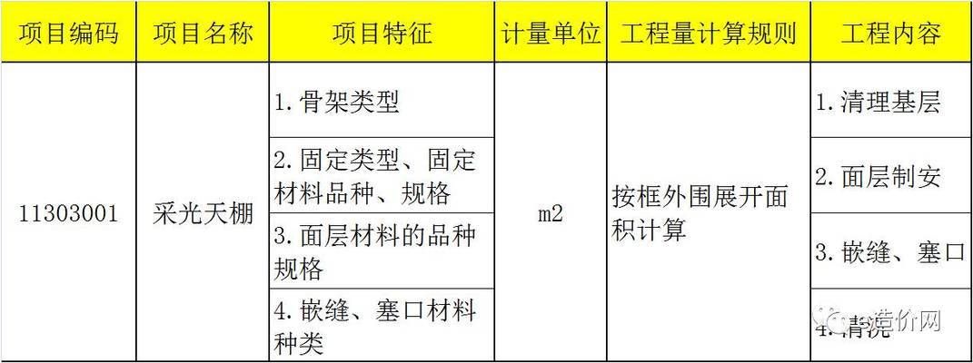 采光頂鋼結(jié)構(gòu)都需要做什么資料和工作