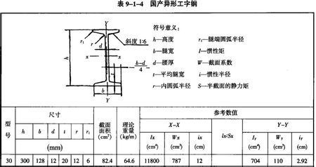 住宅圖紙全集下載（下載住宅圖紙全集是免費(fèi)提供的嗎？）