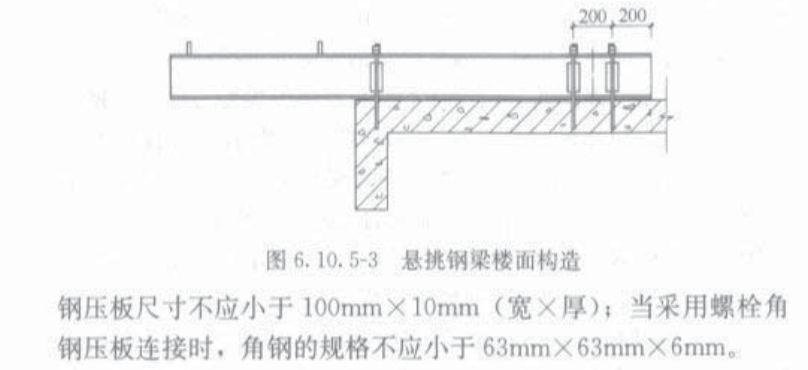 鋼梁加固規(guī)范標準最新