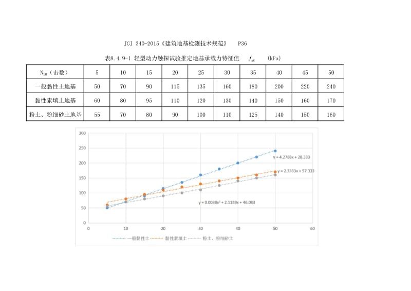 重慶10大品牌裝修公司（選擇重慶的十大品牌裝修公司時(shí)，如何判斷其設(shè)計(jì)和施工質(zhì)量？）